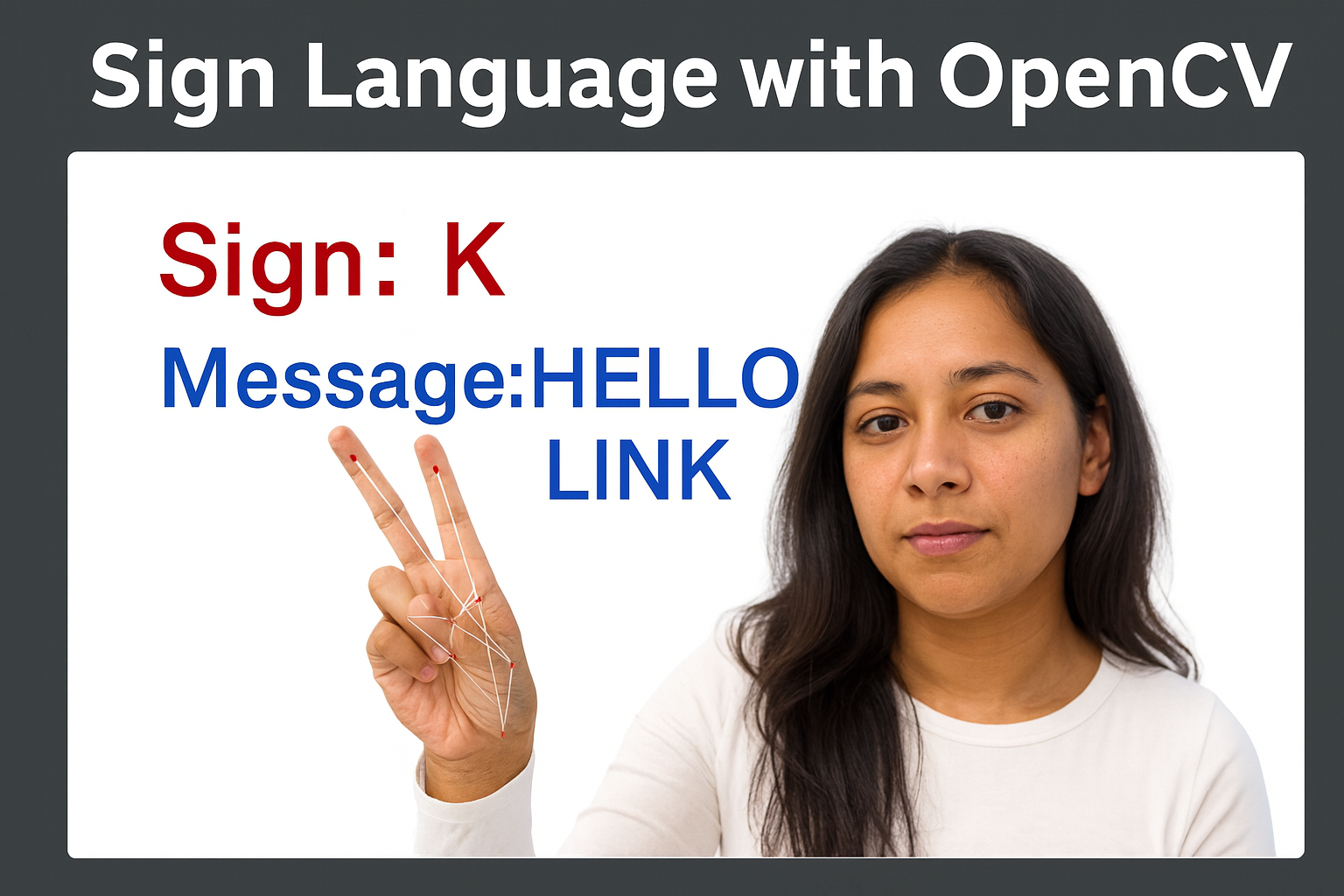 How to do Real Time Sign Language Recognition with a Webcamank