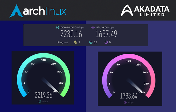 How to Set Up PPPoE on a Zen Internet Connection Supplied via CityFibre