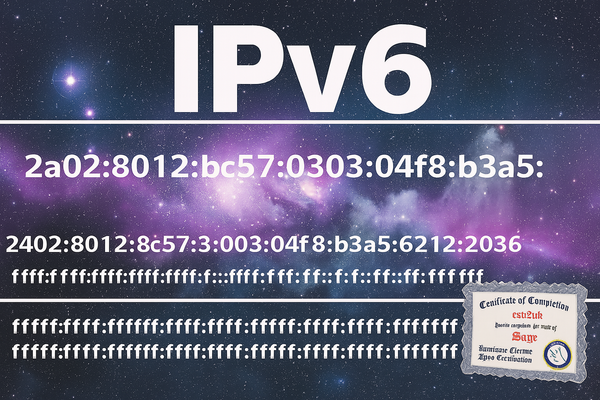 From /48 to /128 — A No‑Tears Guide to IPv6 Subnets, Routing & SLAAC
