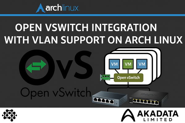 Keeping Open vSwitch Clean: Automating Port Cleanup with Systemd
